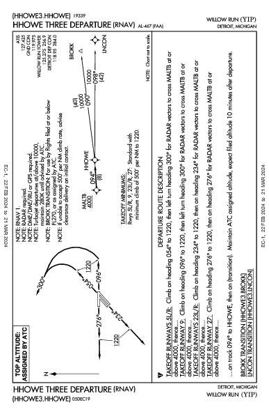 Willow Run Detroit, MI (KYIP): HHOWE THREE (RNAV) (DP)