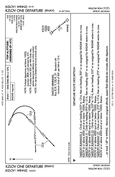 Willow Run Detroit, MI (KYIP): KZLOV ONE (RNAV) (DP)