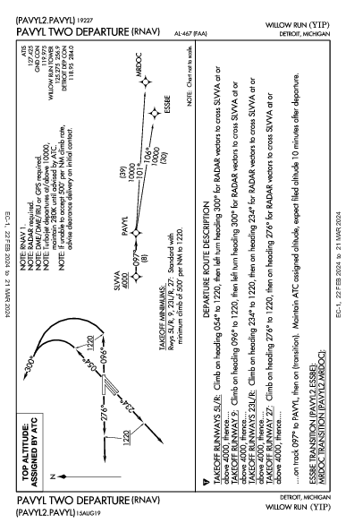 Willow Run Detroit, MI (KYIP): PAVYL TWO (RNAV) (DP)