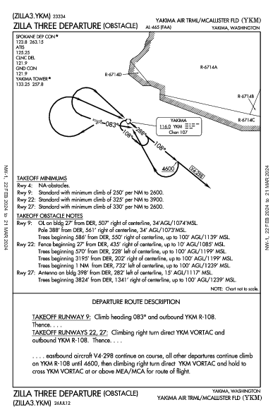Yakima Air Terminal  Yakima, WA (KYKM): ZILLA THREE (OBSTACLE) (ODP)
