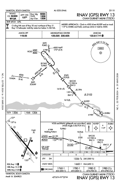 Chan Gurney Muni Yankton, SD (KYKN): RNAV (GPS) RWY 13 (IAP)