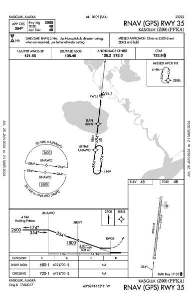 Kasigluk Kasigluk, AK (PFKA): RNAV (GPS) RWY 35 (IAP)