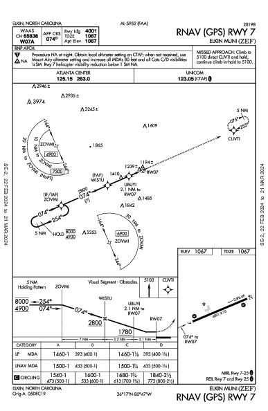 Elkin Muni Elkin, NC (KZEF): RNAV (GPS) RWY 07 (IAP)