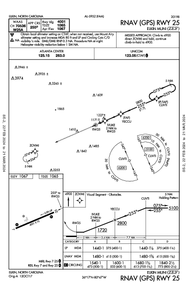 Elkin Muni Elkin, NC (KZEF): RNAV (GPS) RWY 25 (IAP)