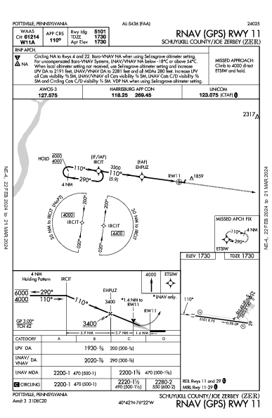 Schuylkill County Pottsville, PA (KZER): RNAV (GPS) RWY 11 (IAP)