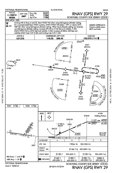 Schuylkill County Pottsville, PA (KZER): RNAV (GPS) RWY 29 (IAP)